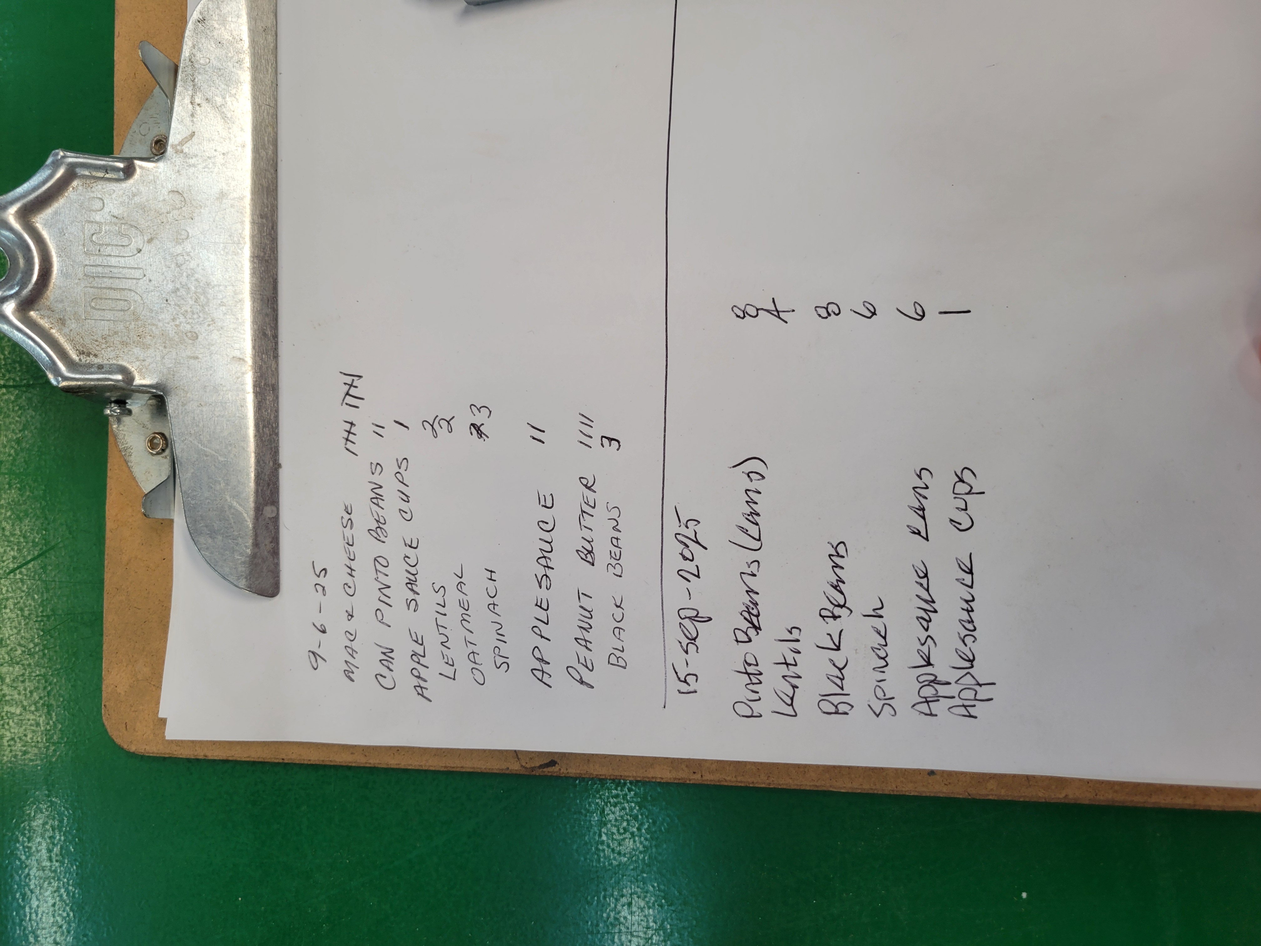  List of dates and how many of each food item are left.